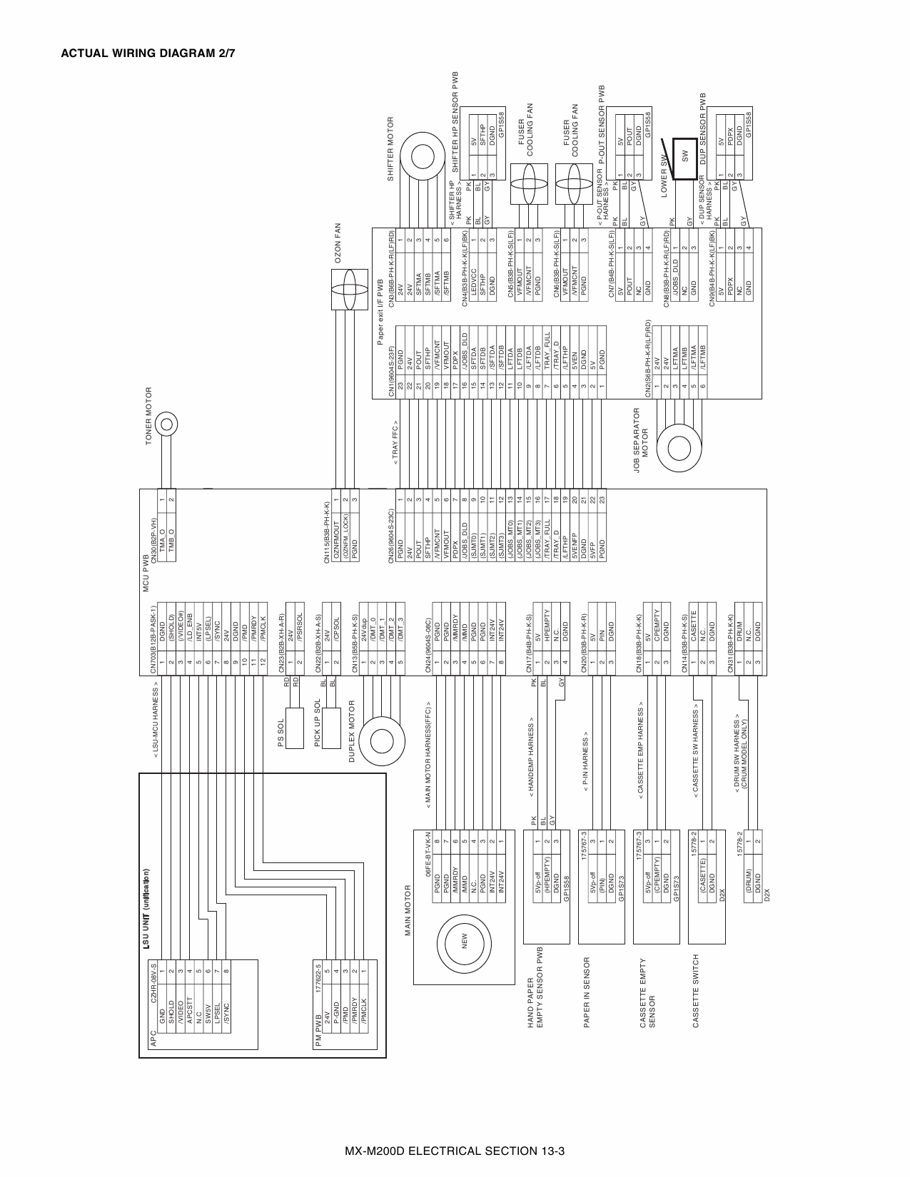 SHARP MX M160 M200 D DK Service Manual-6